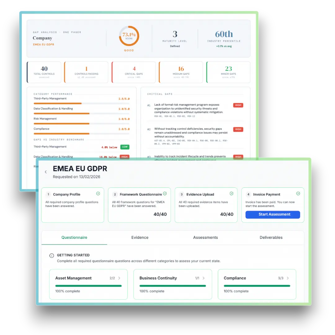 Vulnox security and compliance platform