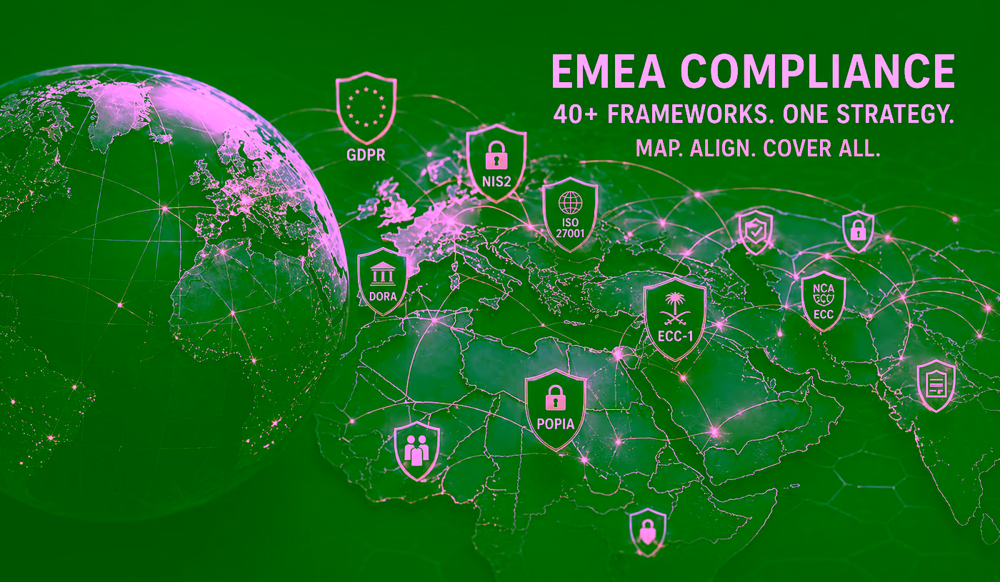 EMEA compliance frameworks: the complete guide to GDPR, NIS2, DORA, and 40+ regional mandates