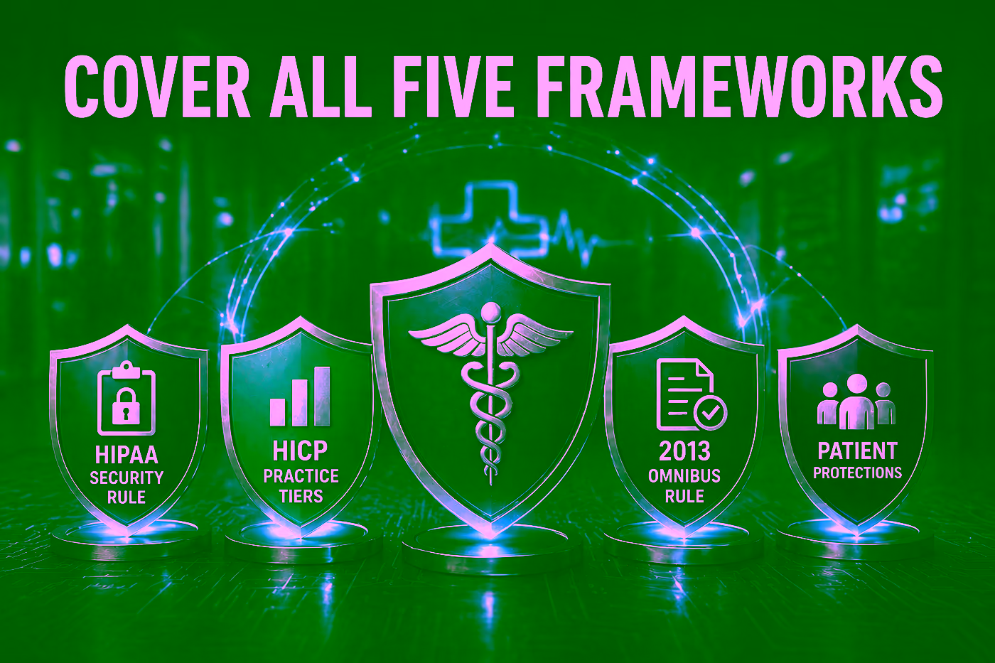 HIPAA compliance framework guide: Security Rule, HICP, and the 2013 Omnibus